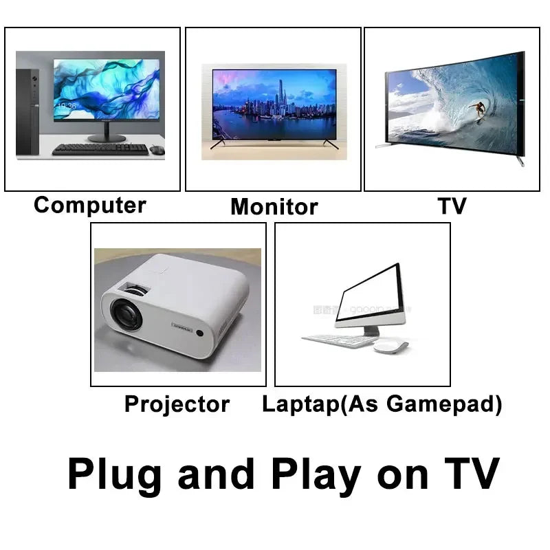 New Super Game Console X3 500G HDD 70000+Games I3-3110M For Wii PS2 N64 PSP GameCube N64 Plug and Play on TV