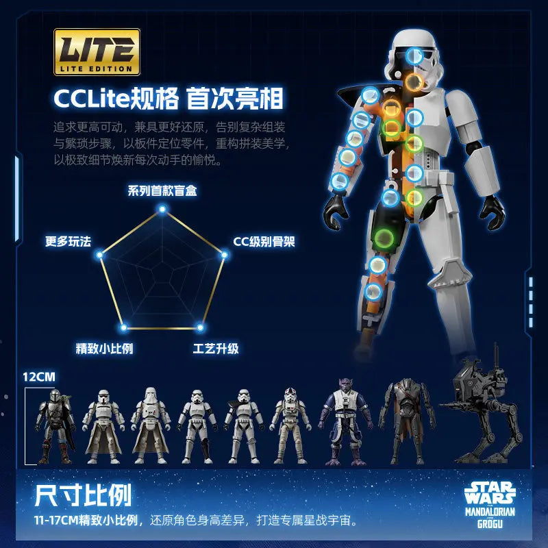 BLOKEES Star Wars Series Brick Figures Beyond Edition The Mandalorian and Grogu Imperial Stormtrooper Assembled Model Toy Gift