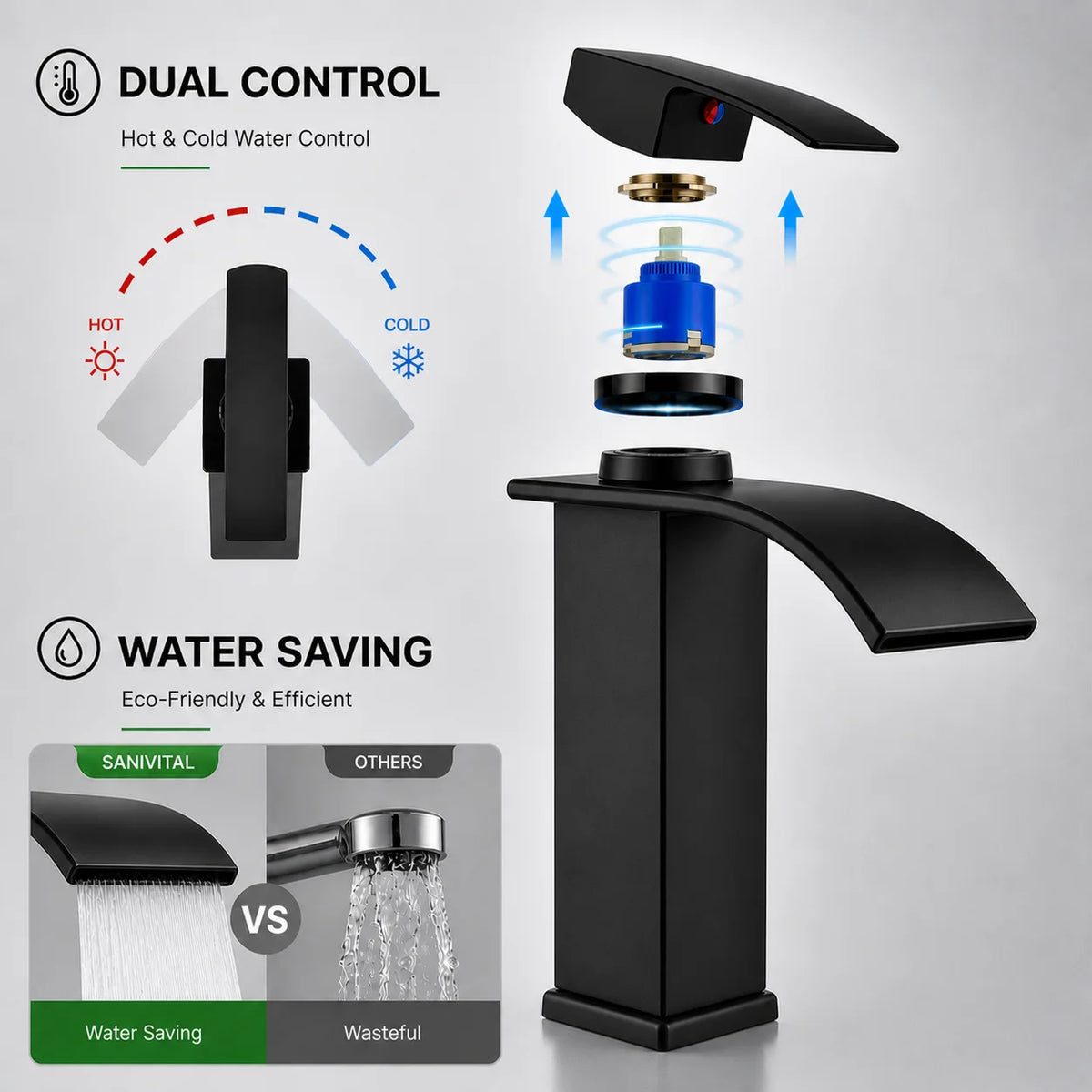 SANIVITAL Basin Faucet Matte Black Waterfall Spout Single Handle Hot Cold Bathroom Sink Mixer Tap Deck Mounted