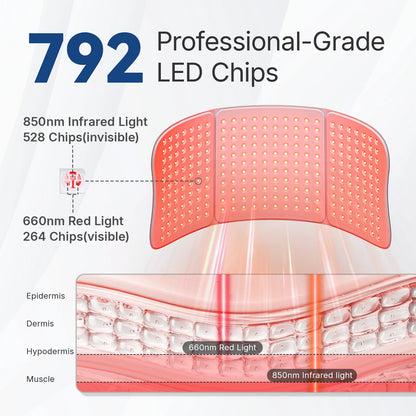510K/CE Red Light Therapy Pad 660nm 850nm for Body Pain Relief, Large 30x12inch Mat with Timer - Hello Face L7 Tri-Chip
