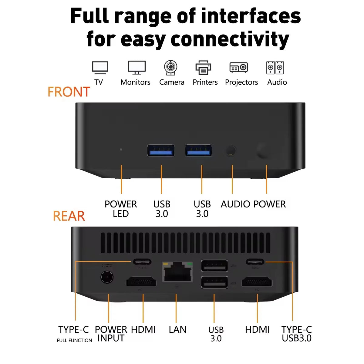 2026 Mini Gaming PC Intel Core i9 10980HK/N150 16GB RAM 1TB SSD WiFi 6 BT5.2 Windows 11 4K Portable Desktop Computer