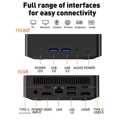 2026 Mini Gaming PC Intel Core i9 10980HK/N150 16GB RAM 1TB SSD WiFi 6 BT5.2 Windows 11 4K Portable Desktop Computer