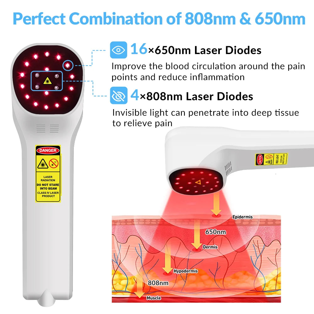 ZJZK Professional Therapeutic Cold Laser Physiotherapy Relax Treatment Massager Laser Therapy Device 808nm 650nm 880mW for Pain