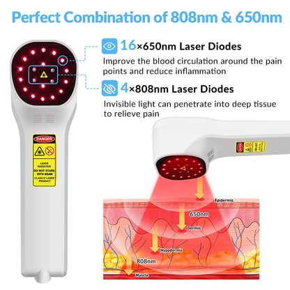 ZJZK Professional Therapeutic Cold Laser Physiotherapy Relax Treatment Massager Laser Therapy Device 808nm 650nm 880mW for Pain
