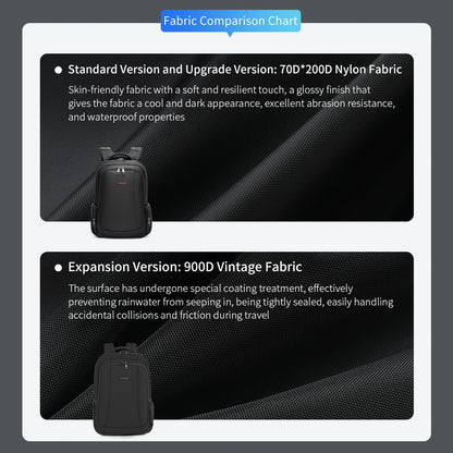 Tigernu Travel Backpacks Vacuum Backpack 14 15.6 17.3inch Laptop Backpack For School Backpack Men Schoolbag Compression Backpack