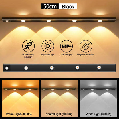 Motion Sensor Light LED Sensor Lamp Wireless Ultra Thin USB LED For Kitchen Cabinet Bedroom Wardrobe Indoor Lighting Night Light