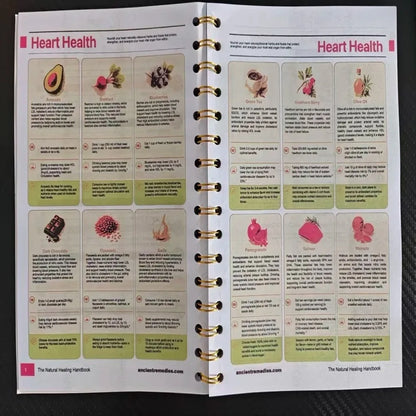 Collection of Plant Healing Practice Formulas in Daily Life: The Complete Book of Natural Healing