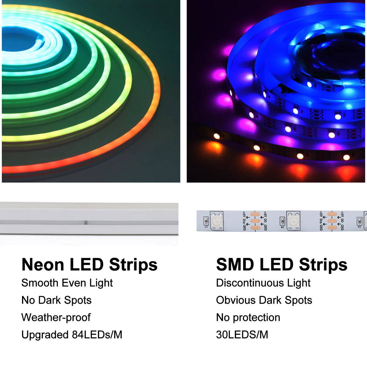 WS2811 RGBIC Dream Color Neon Strip Light DC 12V 24V Waterproof Home Decor Flexible Ribbon Tape Rope LED Strip 1M 5M 10M