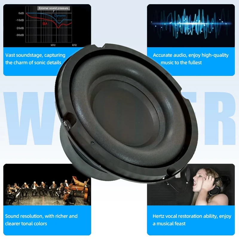 Car Subwoofer 6.5 inch 200W Audio Bass Speaker Car Component Stereo Modification for Car & Home Theater System Upgrade Woofer