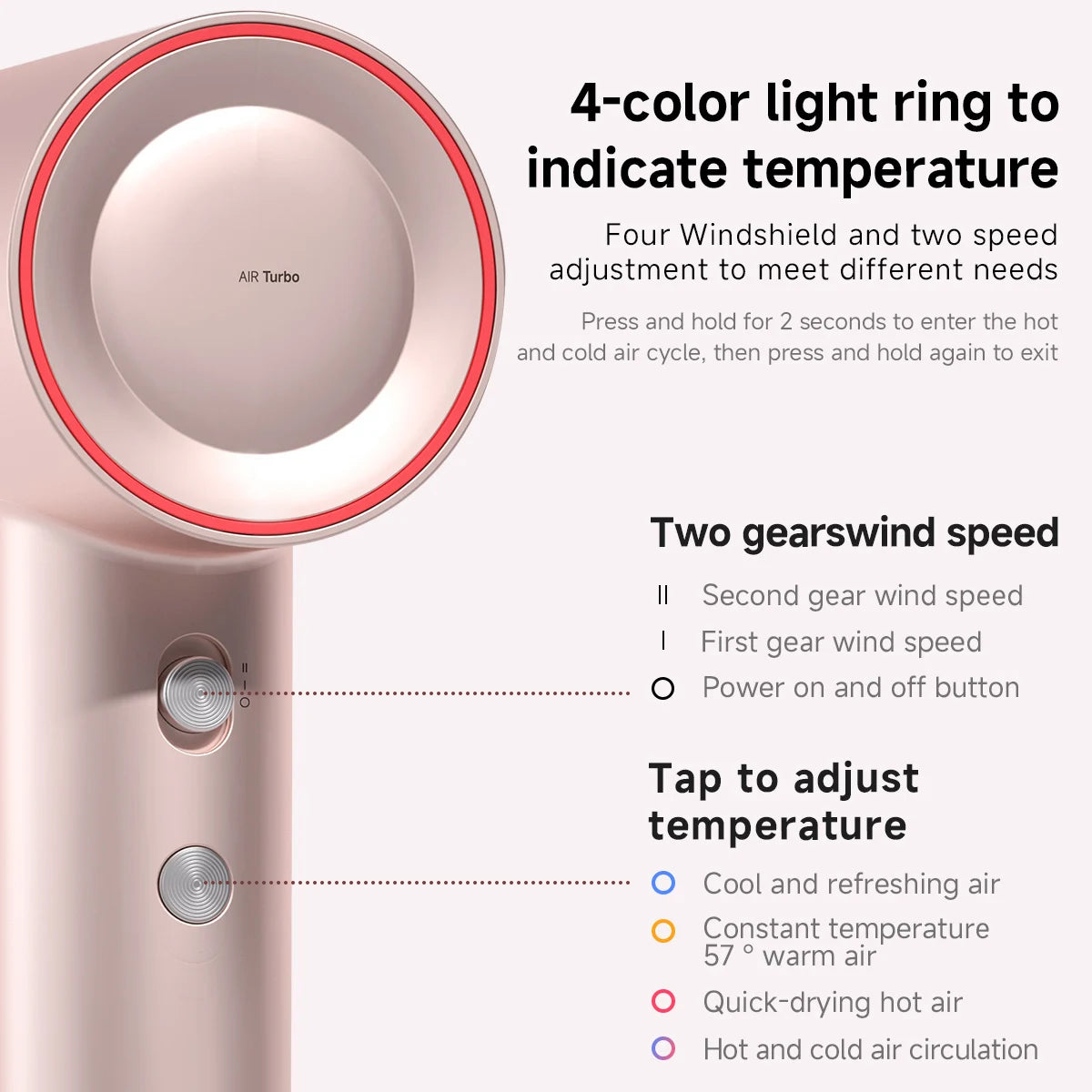 DOCO Hair Dryer 75m/s High Speed 200 Million Negative Ions Hair Care 110000 Rpm Professional Lightweight Home Travel Gift