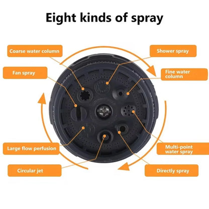 ZOMASOU 1/2Pcs Garden Hose Water Spray Gun 8 Modes Car Wash High Pressure Sprayer Watering Nozzle for Plant Lawn Yard Water Jet