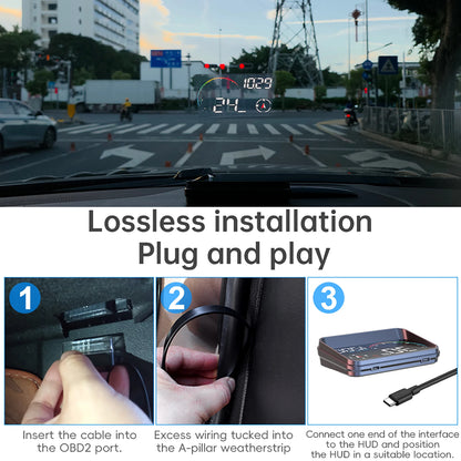 Car Head Up Display OBD2 HUD+GPS Computer Speedometer Modification Car Speed Displays System
