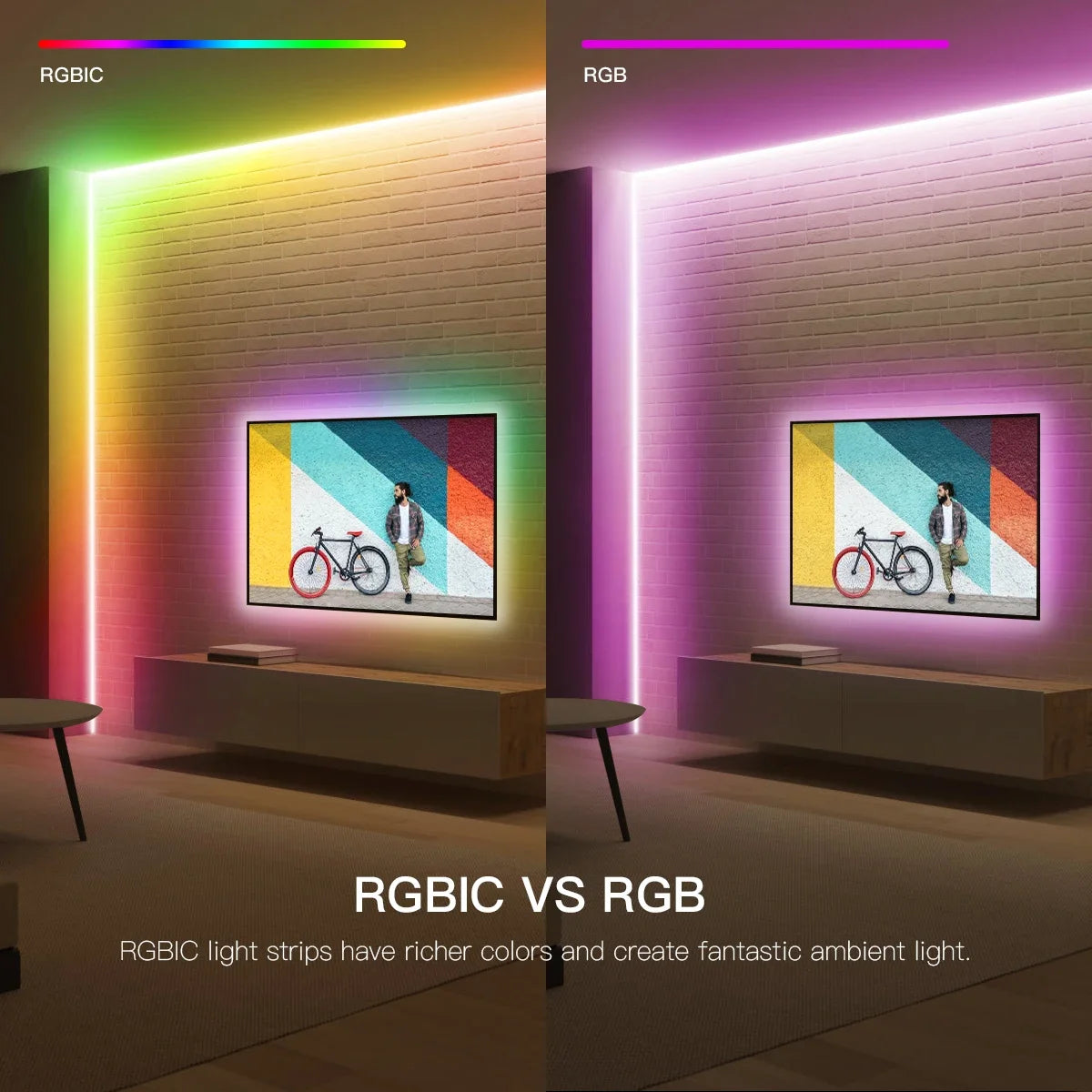Smart TUYA WS2811 RGB IC Dreamcolor COB LED Strip Light Segment LED Control Music Mode Voice Control Support Alexa Google Home