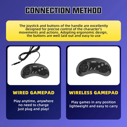 16BIT Segas-MD Video Game Console For Sega Mega Drive Genesis Dendy Console Support HD Output Retro Game Machine