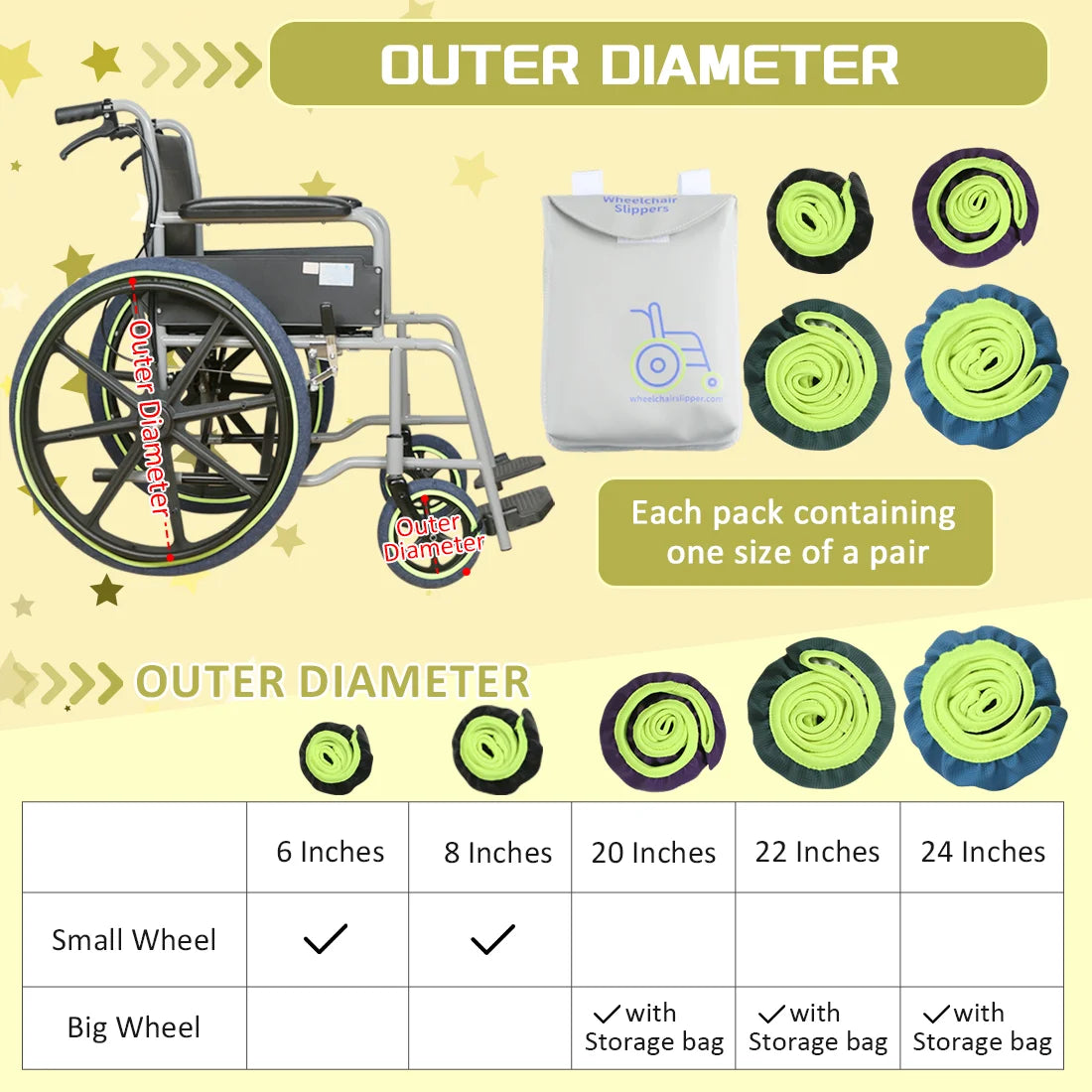 Ehucon Wear-Resistant Wheelchair Slippers Wheelchair Accessories Tire Cover to Protect Floor Carpet,Multiple Sizes Wheel Cover