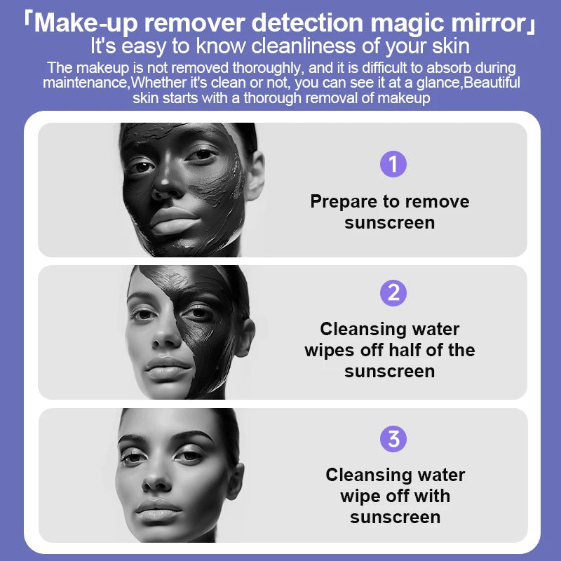 TJMIR UV Smart Sunscreen Makeup Mirror Sunscreen Detection Mirror UV Mirror Sunscreen Testing Portable LED Light Makeup Mirror