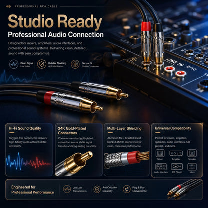 2RCA To 2RCA  Audio Cable 3M 5M 10M 20M 30M HIFI RCA High Fidelity Interconnect Cord for TV DVD DAC Amplifier