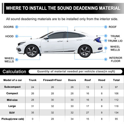 Uxcell 35/25/15pcs Self-Adhesive Sound Deadening Mat for Auto Van Sound Proofing Aluminum Foil Foam Car Thermal Insulator