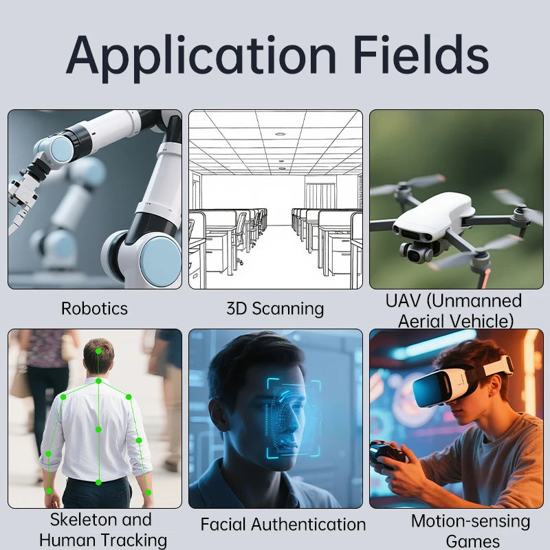 3D Depth Camera ORBBEC Astra Pro 0.6-8M Range For AI Robotics Drones Development Face Recognition With ROS1&ROS2