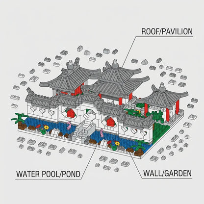 2172PCS Suzhou Garden Building Blocks Chinese Architecture Microparticle Model Educational Toy Christmas Gifts, Birthday Gifts