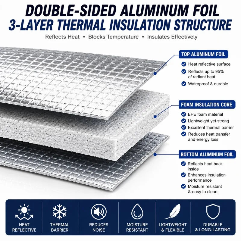 6/9mm Double Sided Aluminum Foil Foam Insulation Roll 50x200cm Heat Reflective Thermal Barrier for Car RV Roof Wall Garage Door