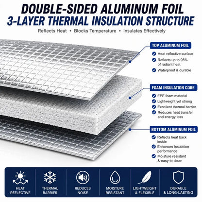 6/9mm Double Sided Aluminum Foil Foam Insulation Roll 50x200cm Heat Reflective Thermal Barrier for Car RV Roof Wall Garage Door