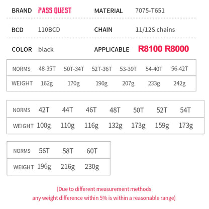 PASS QUEST 110 bcd chainring for Shimano ULTEGRA r8000 R8100 Narrow Wide road bike plate single dishe 54T 50 34T 52 36 53 39