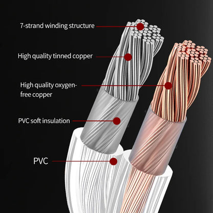 DIY HIFI Oxygen-Free Pure Copper Speaker Cable OFC Audio Wire for Car Home Theater KTV DJ-Car Audio Speaker Wire