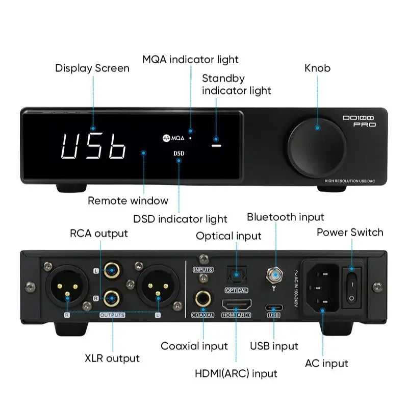 SMSL DO100 Pro Hi-Res MQA DAC Dual ES9039Q2M Decoder Bluetooth5.1 DSD512 OPA1612 HDMI-ARC High End Digital DAC For PS5 DO100pro