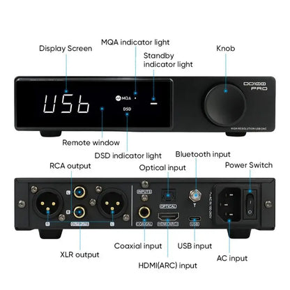 SMSL DO100 Pro Hi-Res MQA DAC Dual ES9039Q2M Decoder Bluetooth5.1 DSD512 OPA1612 HDMI-ARC High End Digital DAC For PS5 DO100pro