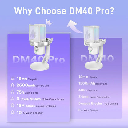 MAONO DM40 Wireless USB Microphone with AI Voice Changer Noise Reduction Condenser Mic for Gaming Streaming PC Laptop Recording