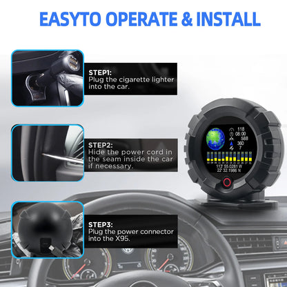 X95 Car GPS Slope Meter Digital Head Up Display Inclinometer Speedometer Off-road Car Pitch Slope Angle Meter Altitude Latitude