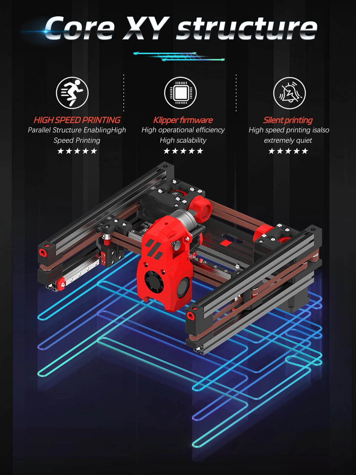 VORON 0.2 R1 Corexy 3D Printer Kit Upgraded MINI Stealthburner New SIBOOR V0.2 R1 Kits FDM Klipper High-precision DIY 3D Printer