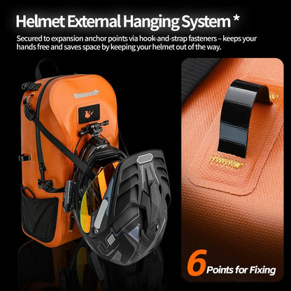 Rhinowalk Motor Backpack Tail Bag Travel Motorcycle bag