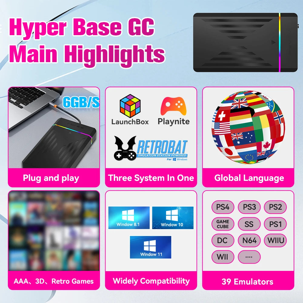 Retro Gaming HDD Retrobat＆Playnite＆Launchbox OS for PS4/PS3/PS2/PS1/SWITCH/N64/DC/WIIU 39 Emulators for Windows with 17000+Games
