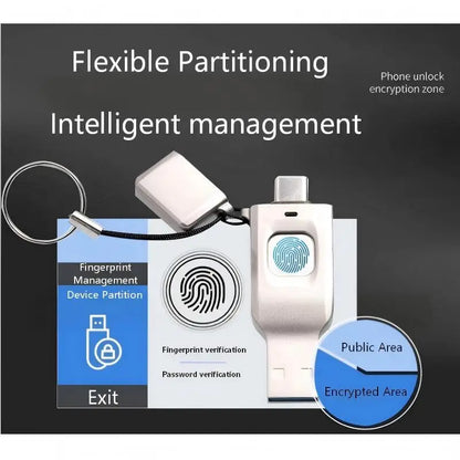 Fingerprint Flash Drive Password Verification Metal OTG Pendrive USB3.0 Type C for PC Phone Lock Thumbdrive Jump USB Disk 64GB
