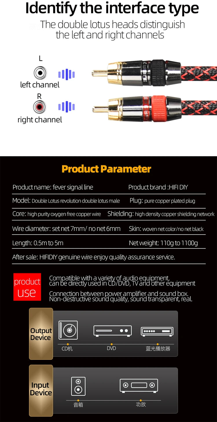 Hi-Fi RCA Cable High Quality 4N OFC HIFI 2RCA-2RCA Male to Male Audio Cable Main Core Independent Shielding One Pair