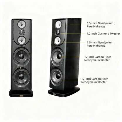 SBH-015 K12 Audiophile 4-Way Tower Speakers High Fidelity Passive Floor Standing System for Home Theater Music Playback