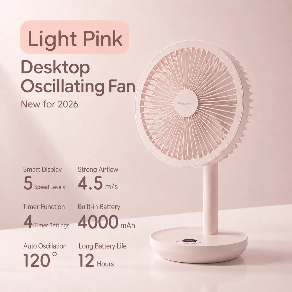 KINSCOTER Smart Oscillating Desk Fan 4000mAh USB Angle Adjustable Silent Rechargeable Fan 5 Wind Speeds for Home/Office/Gift