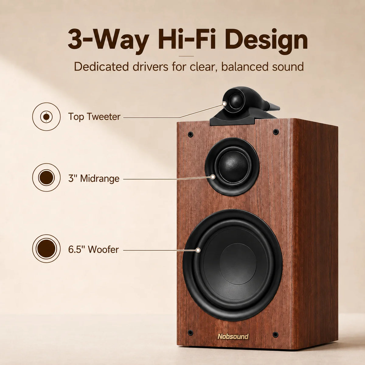 6.5 Inch Speaker Three-Way Passive Bookshelf Speaker 120W HiFi Fever Monitor Audio 6ohm Home theater Speakers Sound Box NS-Q3