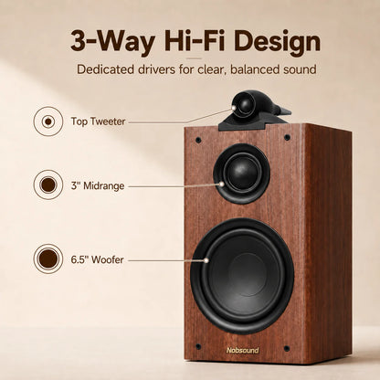 6.5 Inch Speaker Three-Way Passive Bookshelf Speaker 120W HiFi Fever Monitor Audio 6ohm Home theater Speakers Sound Box NS-Q3