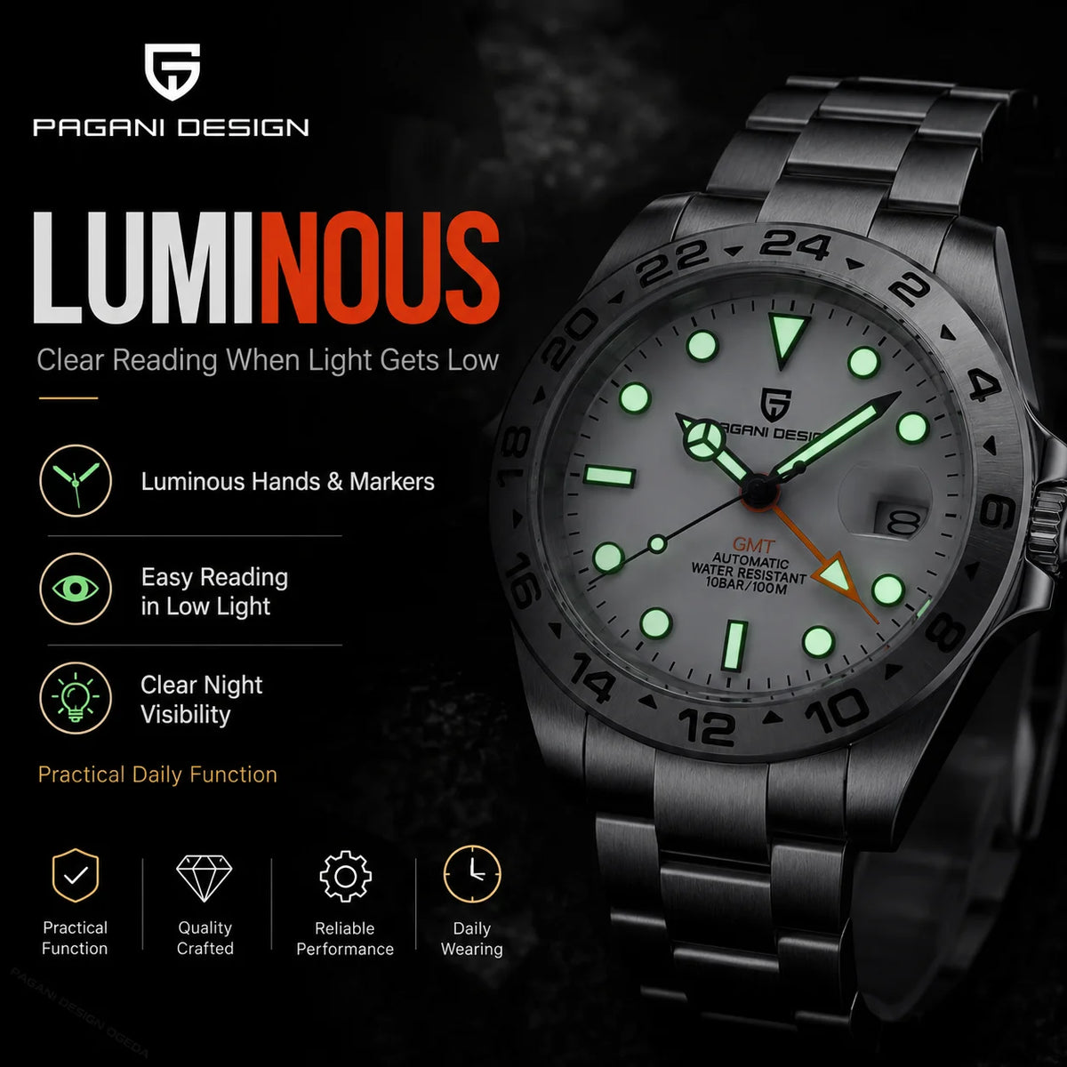 2026 PAGANI Design New Men's Automatic Mechanical Watches GMT Watch 42mm Sapphire Stainless Steel Waterproof Watch Reloj Hombre