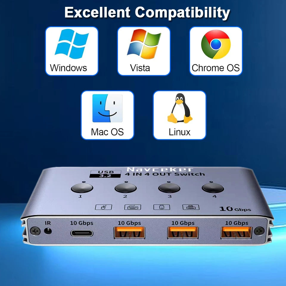 10Gbps USB 3.2 Switch 4 Computers Share 4 Peripherals 4 Port USB 3.0 Switcher for Mouse Keyboard Printer with Remote and Cables