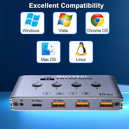 10Gbps USB 3.2 Switch 4 Computers Share 4 Peripherals 4 Port USB 3.0 Switcher for Mouse Keyboard Printer with Remote and Cables