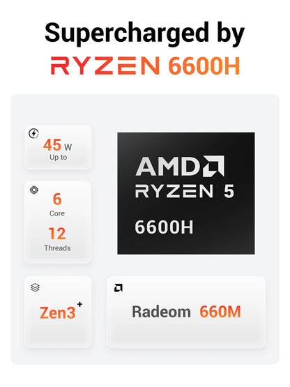 FIREBAT AM02 Mini PC AMD Ryzen 5 6600H CPU 6C/12T 16GB LPDDR5 RAM 512GB SSD Windows 11 Desktop WIFI6 BT5.2 Gaming Computer