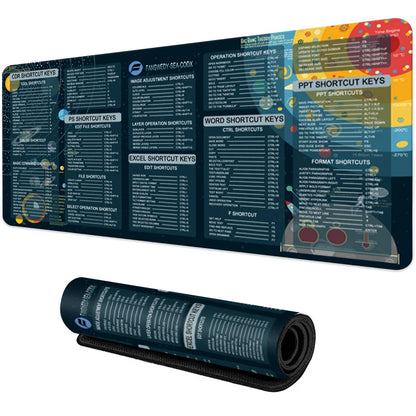 HOT Shortcut Key Mouse Pad Program Language Mouse Pad Desk Mat Cheat Sheet Mousepad Office Users Anti Slip Professional Desk Pad