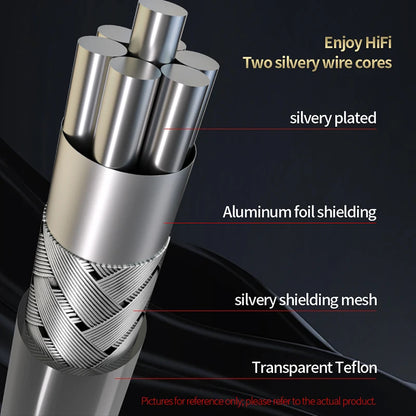 YYAUDIO Hifi 3.5mm to 2 RCA Cable Pure Silver Main Core Siver-plated Screening 3.5mm Jack to 2rca Male Aux Cable Hifi