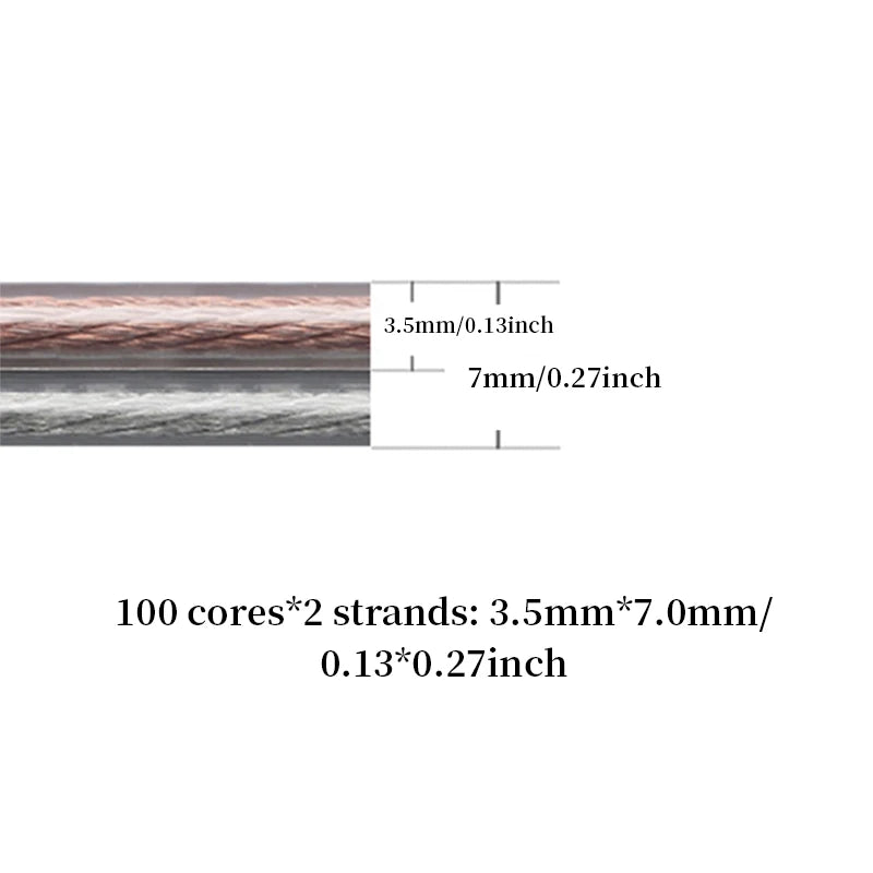 YYTCG DIY HIFI Audio Cable Oxygen Free Pure Copper OFC Speaker Cable For Car Stereos, Home Theater Speakers, Surround Sound