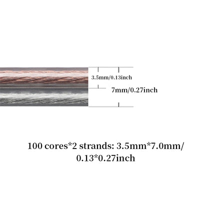 YYTCG DIY HIFI Audio Cable Oxygen Free Pure Copper OFC Speaker Cable For Car Stereos, Home Theater Speakers, Surround Sound