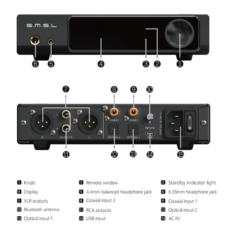 SMSL RAW-MDA1 Dual ES9039Q2M Decoder support MQA MQA-CD LDAC Bluetooth 5.1 Hi-res DAC with Remote Control SMSL MDA1